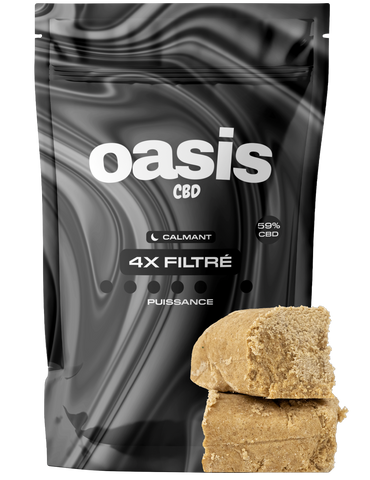 Le 4X Filtré
